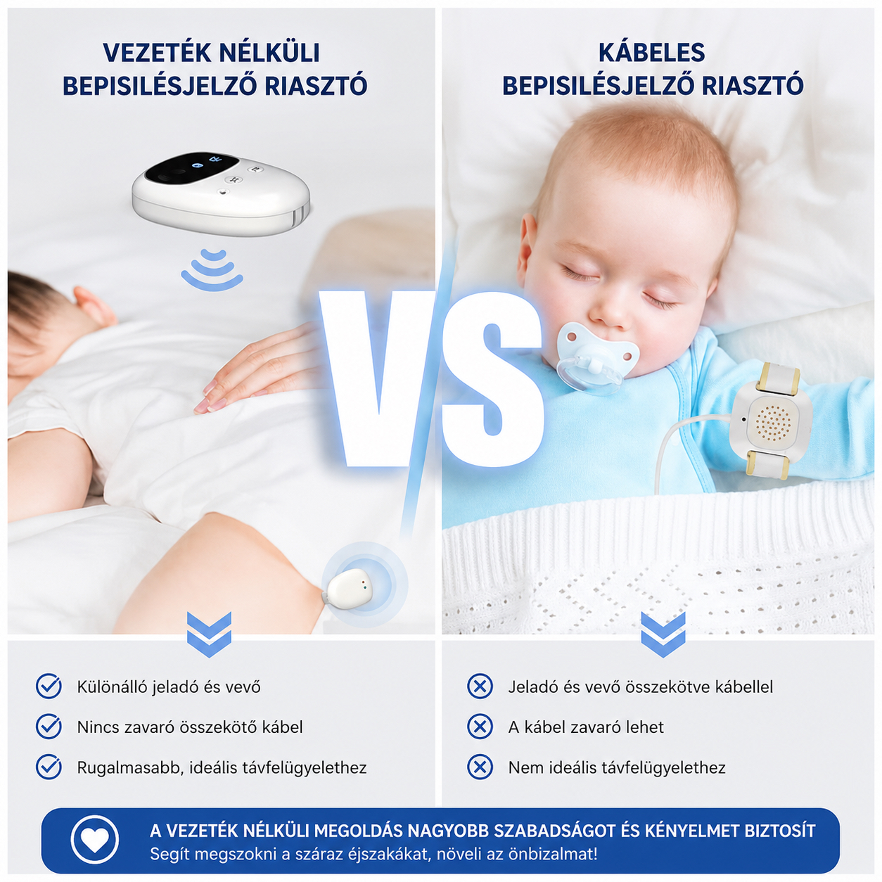 Vezeték nélküli és kábeles bepisilésjelző összehasonlítása
